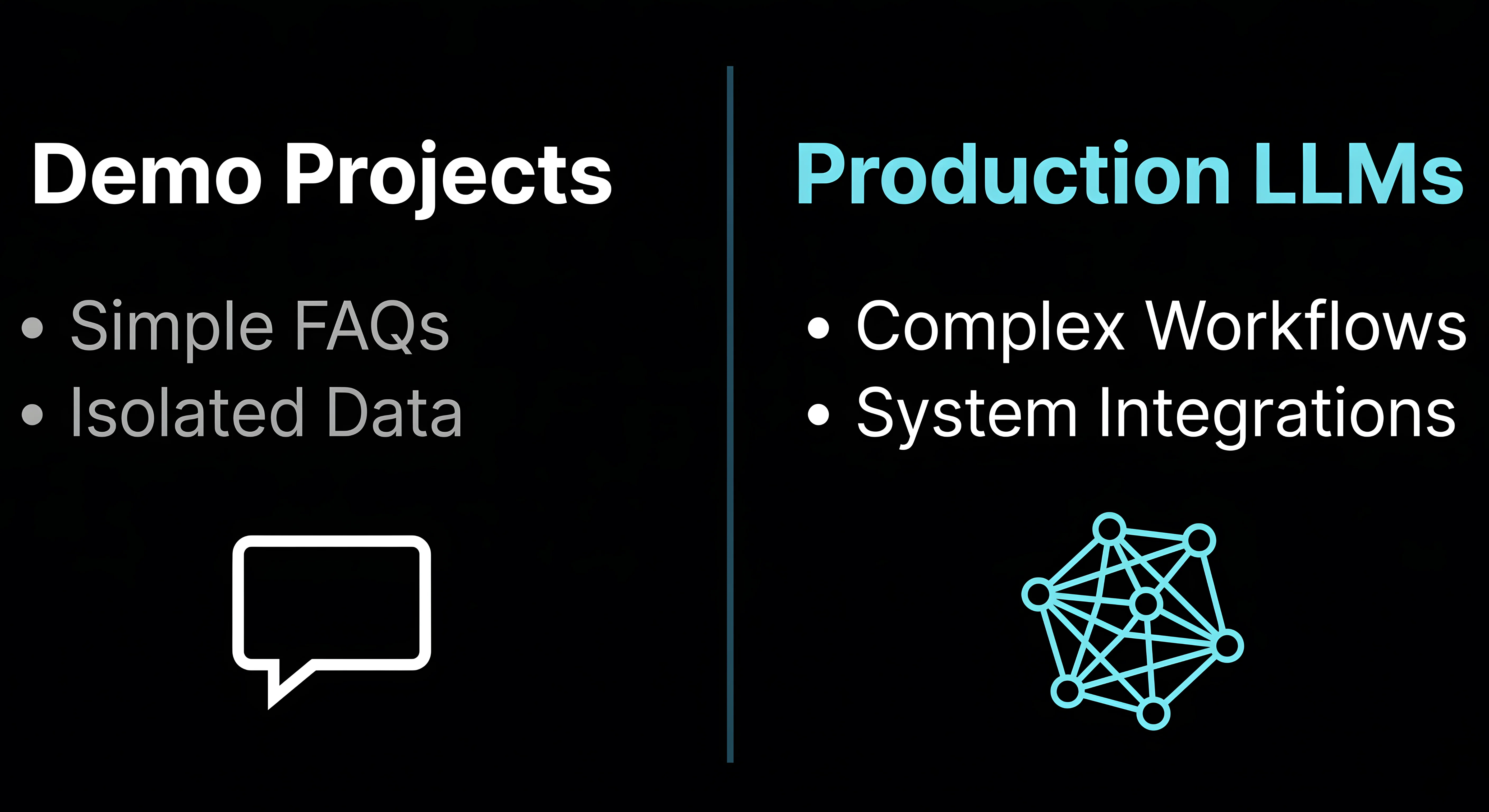 Real Implementations vs Demo Projects