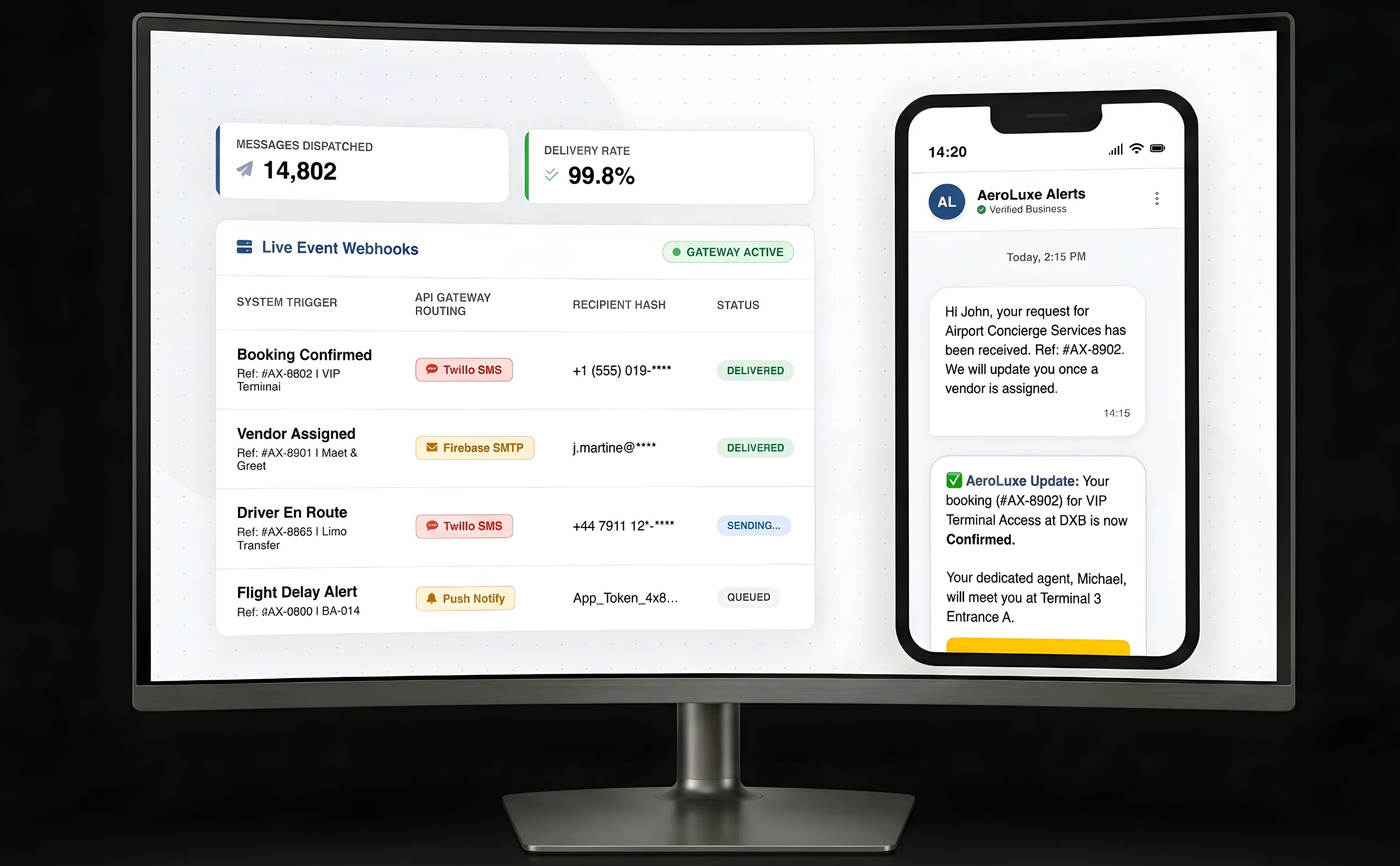 Automated Notification System