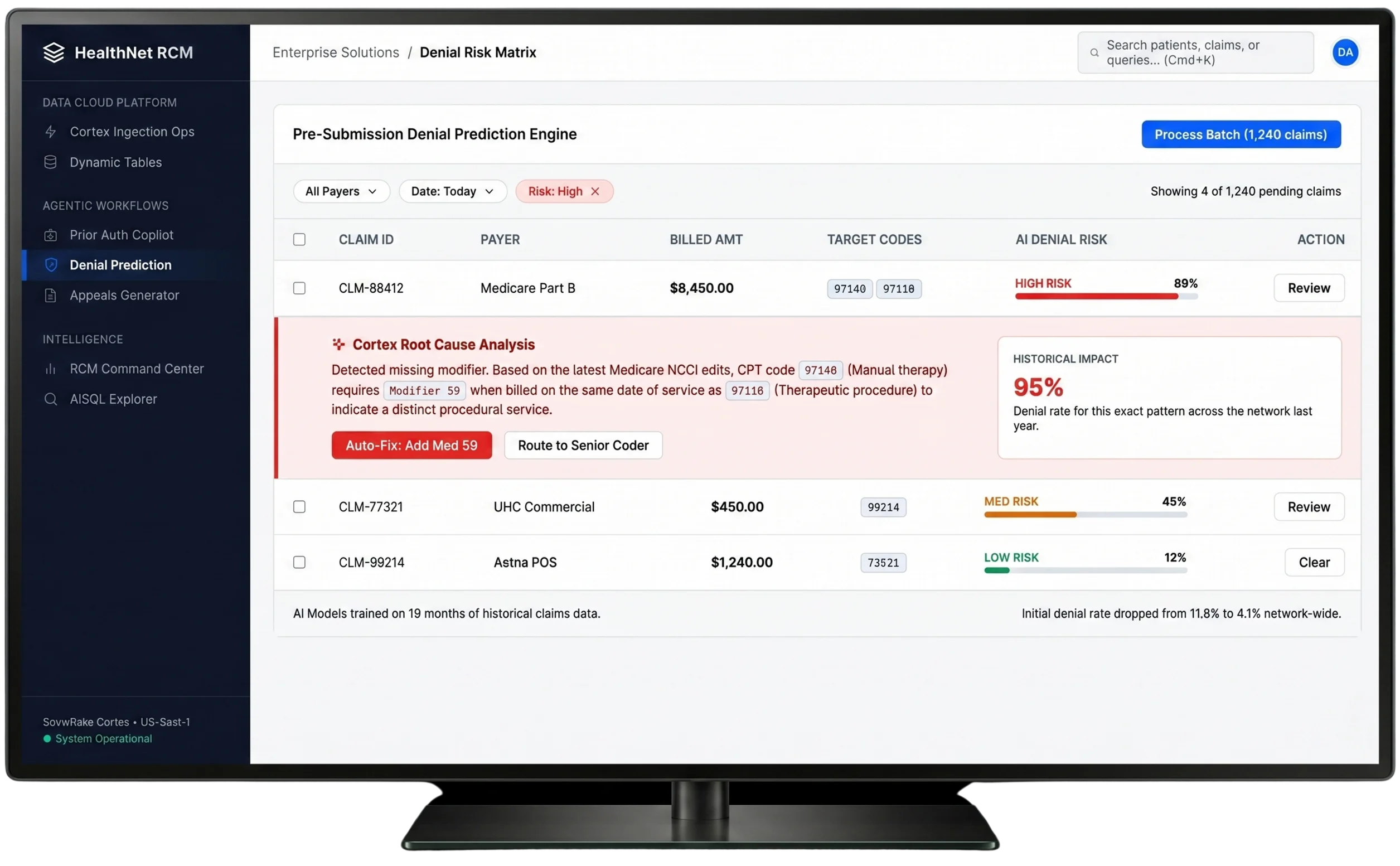 Denial Prediction and Prevention Cortex Agent