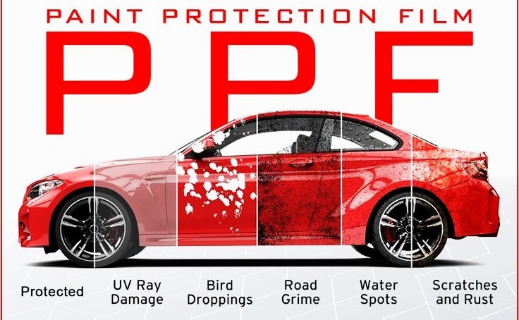 A Complete Guide to Paint Protection Film for Your Car