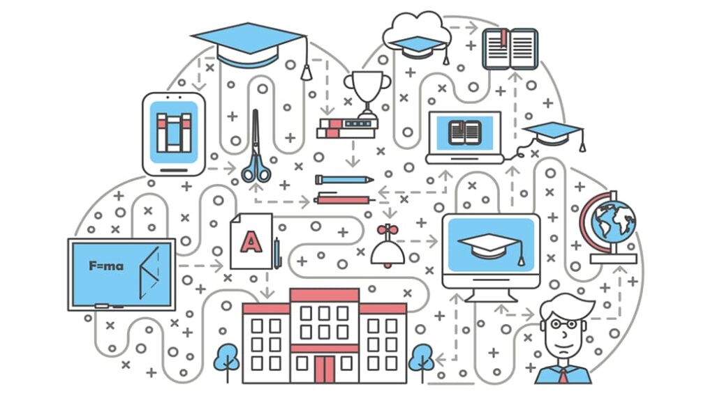 Why Cloud-Based School Management Systems Are Changing Education for the Better