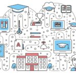Why Cloud-Based School Management Systems Are Changing Education for the Better