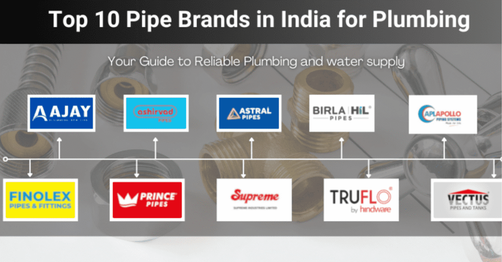 Top 10 Pipe Brands in India for Plumbing