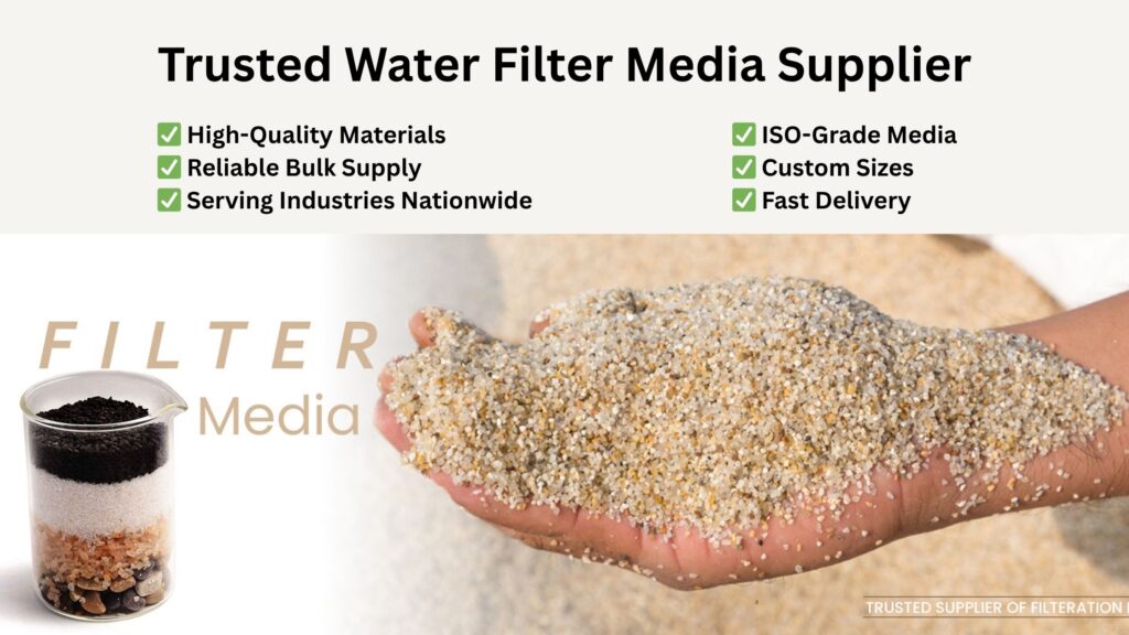 Exploring High-Quality Water Filter Media Suppliers in India