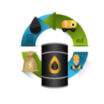 Budgeting for Kerosene Oil in Your Annual UK Heating Plan