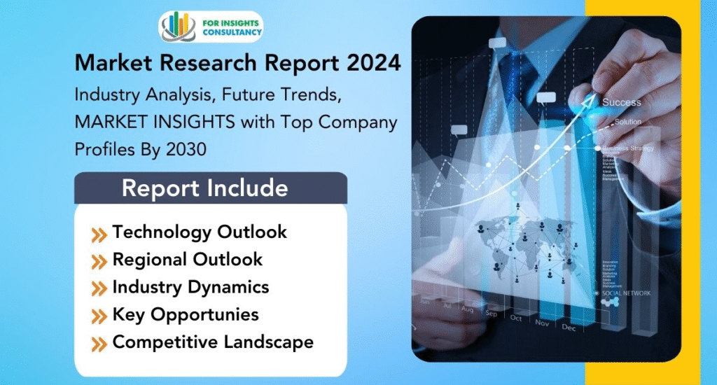 India Paint Market Emerging Trends by 2034
