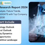 India Paint Market Emerging Trends by 2034