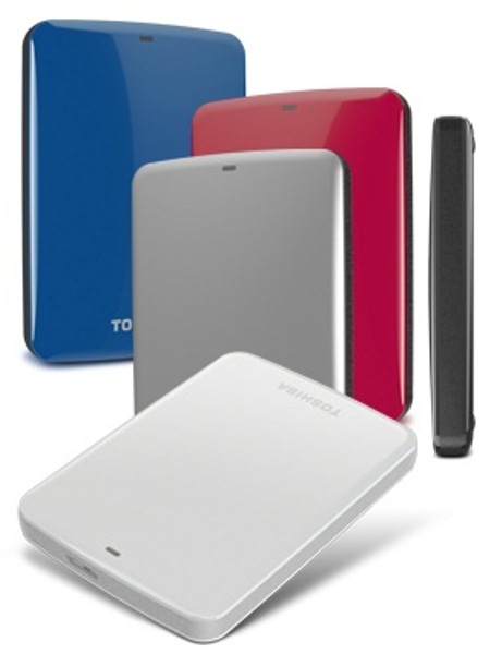 Affordable External Hard Drive Deals Online in the USA