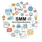 The Digital Age of Mobile and Marketing