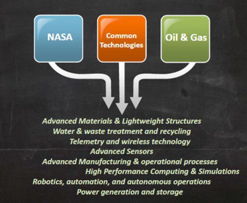 The Importance of Buying Additives from PPT Additive Manufacturers