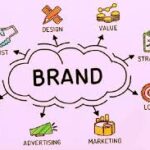 Brand Creation Dubai: Turning Ideas into Iconic Brands with Umami Comms