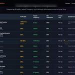 Compare Prop Firms in 2025: A Practical Guide to Picking the Right Fit