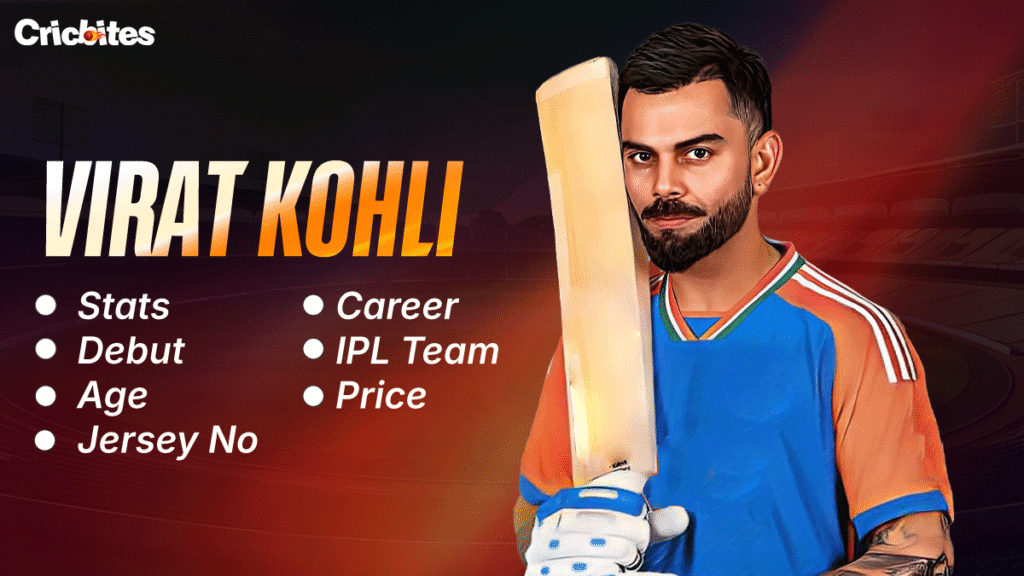 Virat Kohli Debut, Biography, Stats, Net Worth, Wife, IPL Team, Records, Career