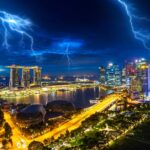Comprehensive Guide to Lightning Risk Analysis and Protection Systems