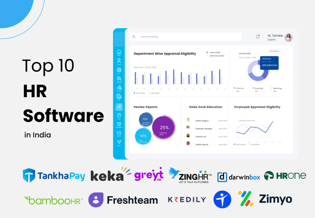 Best HR Software in India 2025: Ultimate Guide for Startups, SMEs & Enterprises