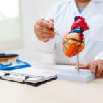 Top Heart Conditions Treated by Cardiologist Doctors in Jaipur