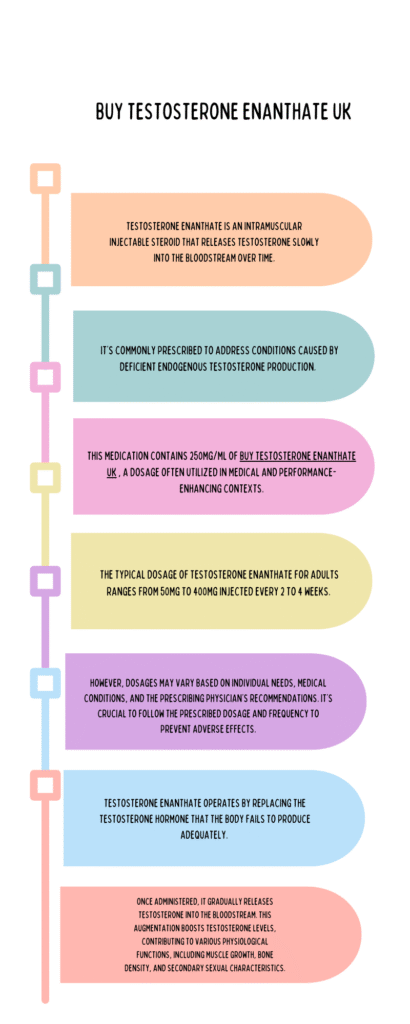 Pharmaqo Testosterone & Pharmaqo Winstrol 10mg: The Ultimate Stack for Strength, Size, and Lean Definition