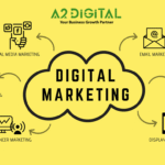 How to Add Social Media Links to Your Google Business Profile