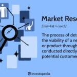 Global Neuromodulation Market Key Players, Trends, Sales, Supply, Demand, Analysis and Forecast 2025-2034