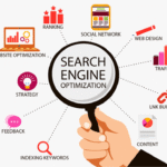 Who Can Help Your Business Grow with SEO and Digital Marketing in Chennai?