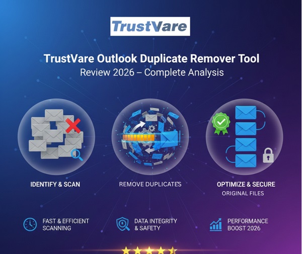 TrustVare Outlook Duplicate Remover Tool Review 2026 – Complete Analysis