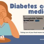 A Complete Guide to the Oral Treatment for Type 2 Diabetes