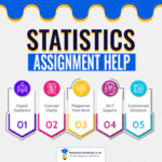 Do You Offer 24/7 Support for Statistics Assignment Help UK?