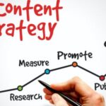 Why Content Without Strategy Is Like Diagnosis Without Data