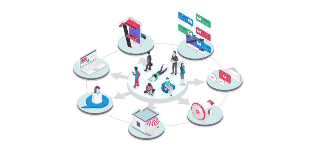 How Omnichannel Communication Transforms the Customer Journey: From First Contact to Loyalty