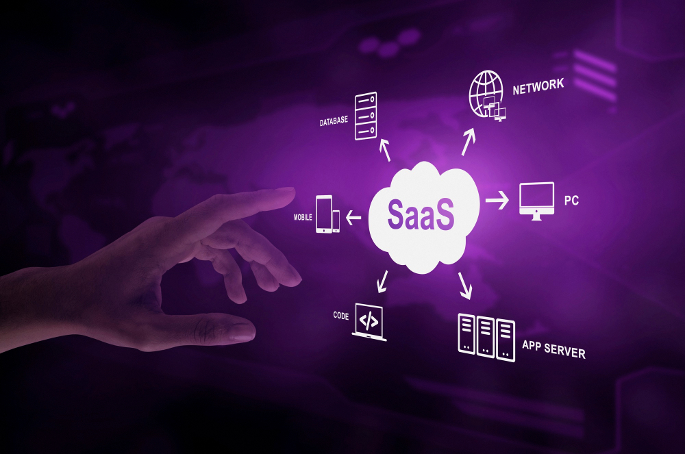 SaaS Development Services for UK Businesses: Scope, Cost, and Practical Value