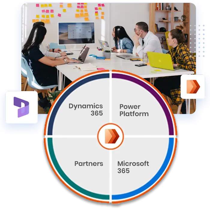 Unlocking Project Success with Microsoft Dynamics 365 Project Operations