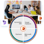 Microsoft Dynamics 365 Project Operations for Professional Services and Project-Driven Businesses