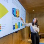 How to Choose the Best Digital Marketing Agency India for Real Business Growth