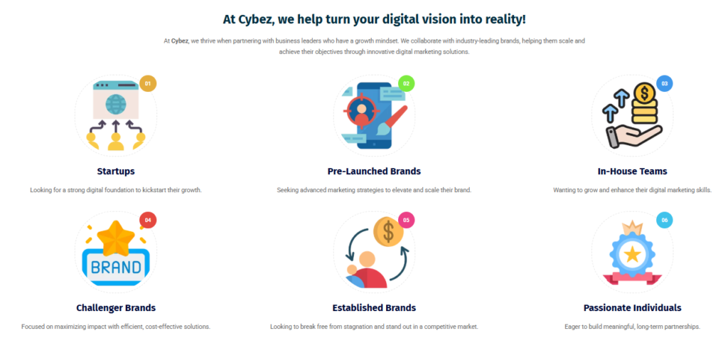 Driving Growth Through Smart Digital Marketing Strategies for Delhi Businesses