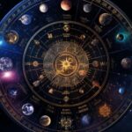 Marriage Timing and Chara Dasha in Vedic Astrology