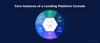 A debt collection system is a crucial framework that enables businesses, financial institutions, and service providers to efficiently manage overdue accounts, recover unpaid debts, and improve cash flow. In today’s competitive financial landscape, having a structured debt collection system ensures organizations can maintain financial stability while preserving customer relationships. Understanding a Debt Collection System A debt collection system is a combination of processes, tools, and technologies designed to manage outstanding debts systematically. It tracks unpaid invoices, schedules reminders, communicates with debtors, and facilitates payment recovery. Modern systems often integrate with accounting software, customer relationship management (CRM) tools, and analytics platforms to optimize collections and provide actionable insights. By combining automation, data analytics, and human intervention, debt collection systems reduce manual effort, enhance recovery efficiency, and help organizations minimize financial losses. Types of Debt Collection Systems Debt collection systems can vary based on the scale, complexity, and strategy of an organization: In-House Debt Collection System: Managed internally, organizations use dedicated teams to contact debtors, negotiate payment plans, and recover debts. This approach ensures complete control over communication and strategy. Outsourced Debt Collection System: Third-party agencies handle the collection process on behalf of businesses. Outsourced systems leverage expertise, manpower, and resources to manage large volumes of accounts effectively. Automated Debt Collection System: Technology-driven systems automate reminders, notifications, and reporting. Automation reduces human error, ensures timely follow-ups, and improves efficiency. Hybrid Debt Collection System: Combines automated processes with human intervention, allowing for efficiency while maintaining personalized interactions for high-value or sensitive accounts. Key Features of a Debt Collection System An effective debt collection system includes several essential features: Payment Tracking: Monitors overdue accounts, outstanding amounts, and payment history. Automated Notifications: Sends emails, SMS, or phone reminders to debtors. Customer Interaction Management: Records all communications and tracks repayment negotiations. Analytics and Reporting: Provides insights into recovery rates, overdue trends, and system performance. Integration: Connects seamlessly with accounting, CRM, and ERP systems for efficiency. Regulatory Compliance: Ensures adherence to legal guidelines for debt collection practices. Benefits of Using a Debt Collection System Implementing a structured debt collection system offers multiple advantages: Improved Cash Flow: Timely recovery of debts ensures steady inflow of funds for operational needs. Reduced Bad Debt: Systematic follow-ups and structured processes minimize the risk of non-recoverable accounts. Operational Efficiency: Automation reduces manual tasks, allowing staff to focus on complex cases. Better Customer Management: Professional communication maintains positive relationships with debtors. Regulatory Compliance: Proper documentation and process adherence protect the organization from legal risks. Actionable Insights: Analytics provide insights for strategic decision-making and process improvements. Applications Across Industries Debt collection systems are used across various industries, including: Banking and Financial Services: Managing loans, credit cards, and overdue accounts. Utilities and Telecommunications: Tracking unpaid bills for electricity, water, gas, and phone services. Retail and E-Commerce: Recovering unpaid invoices and installment payments. Microfinance and NBFCs: Ensuring timely repayment of small loans and group lending. Government Agencies: Collecting taxes, fines, and other payments systematically and transparently. Challenges in Implementing a Debt Collection System Despite its advantages, organizations may face challenges while implementing a debt collection system: Customer Resistance: Debtors may delay payments due to disputes or financial constraints. Data Accuracy: Inaccurate or outdated customer information can disrupt recovery efforts. Compliance Risks: Organizations must comply with fair debt collection laws. Integration Issues: Combining new systems with existing infrastructure may require technical expertise. Staff Training: Personnel need proper training to use systems effectively and maintain professionalism. Best Practices for Effective Debt Collection Define Policies Clearly: Establish clear payment terms, escalation procedures, and recovery strategies. Leverage Automation: Automate reminders, reporting, and tracking to improve efficiency. Train Staff: Ensure collection teams understand system features, regulations, and customer handling techniques. Monitor Performance: Track key metrics like recovery rate, overdue accounts, and repayment trends. Maintain Professionalism: Ethical communication preserves customer relationships. Regularly Update Data: Keep records accurate to reduce disputes and delays. Conclusion A well-structured debt collection system is essential for maintaining financial health, minimizing losses, and ensuring operational efficiency. Combining automation, analytics, and human expertise allows organizations to recover debts efficiently while maintaining compliance and customer satisfaction. Whether implemented in-house, outsourced, or as a hybrid solution, a debt collection system streamlines operations, provides actionable insights, and supports long-term growth. Organizations that invest in a modern and effective debt collection system can improve cash flow, reduce bad debts, and strengthen financial stability, making it a cornerstone of successful business management.