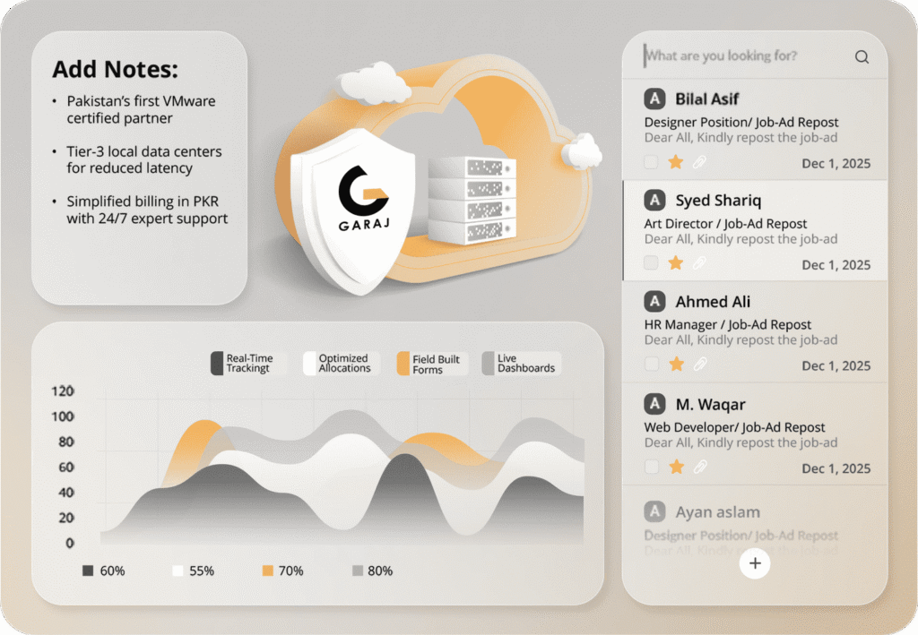 Disaster Recovery as a Service (DRaaS) with GarajCloud Explained