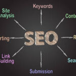 5 Warning Signs You Need to Switch Your SEO Partner Immediately