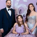 Choosing Sweet Sixteen Venues in Long Island Based on Guest Size