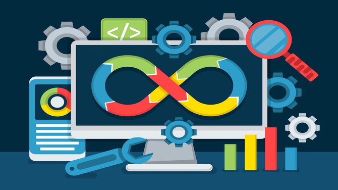 Mastering DevOps in 90 Days: A 2026 Roadmap