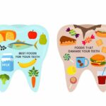 Food For Better Teeth: Delicious Choices for Stronger Enamel