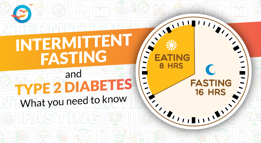 Intermittent Fasting and Type 2 Diabetes: Simple Guide to Benefits and Risks