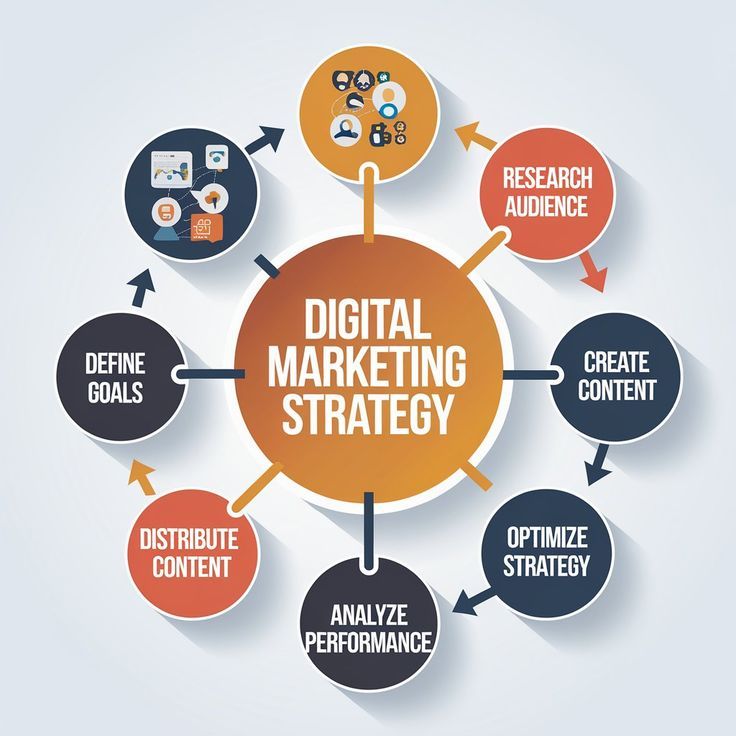 Best Digital Marketing Course in India: Complete Guide to Advanced SEO Courses in Bangalore and Across India