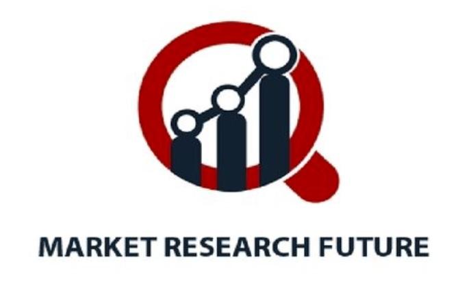 Technological Advancements Transforming the Coronary Artery Bypass Graft Market