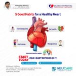 Cardiologist in Hyderabad | Best Heart Specialist in Hyderabad | Dr. Sravan Peravali
