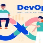 DevOps and AI: Exploring the Shift in 2026