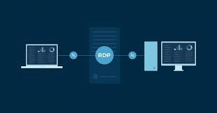 How to Choose the Right RDP Plan?