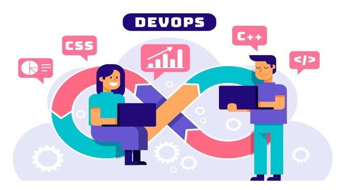 2026 Salary Projections: Is DevOps Still a Goldmine?