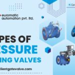 Installation of Pressure Reducing Valve (PRV) in Industrial Pipelines – Complete Guide