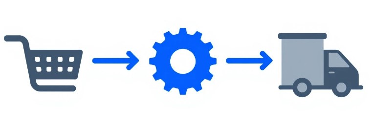 Best Dropshipping Apps for Shopify